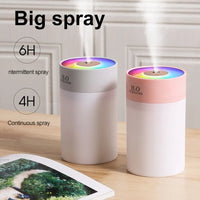 USB Mini Humidifier with Night Light