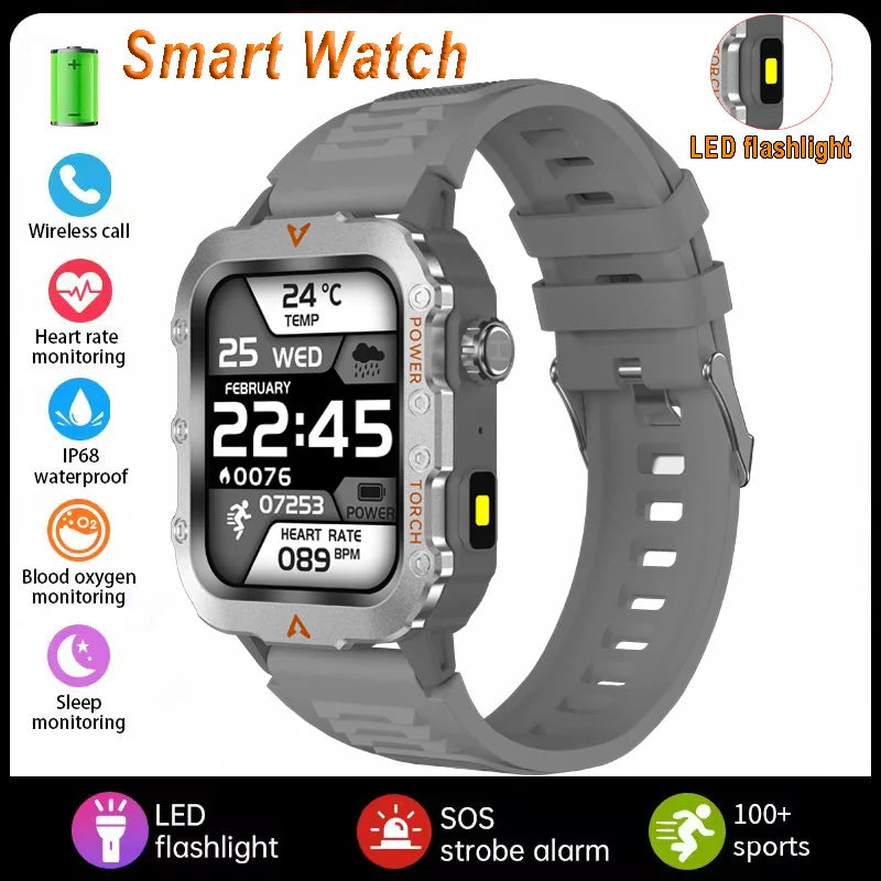Health Monitoring Smart Watch