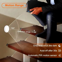 Motion Sensor LED Closet Light